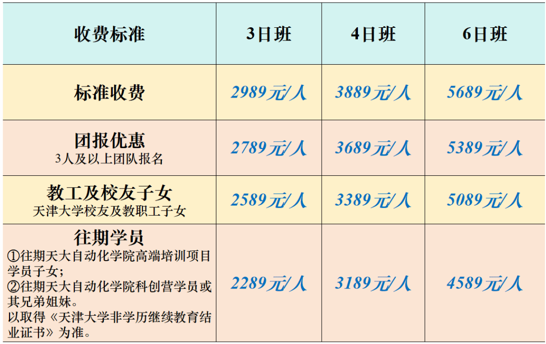 UFC投注