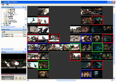 结构化视频浏览和显著性标注系统(红、绿、蓝分别对应注意力由强到弱) UFC投注