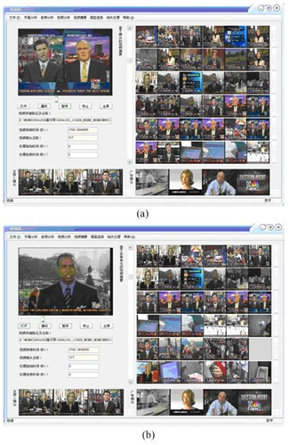 视频摘要生成系统示意图(a) 基于镜头的视频摘要 (b) 基于故事单元的视频摘要 UFC投注